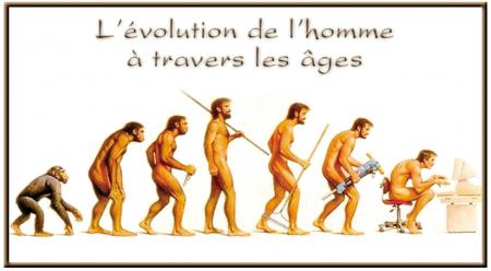 L'evolution de l'homme